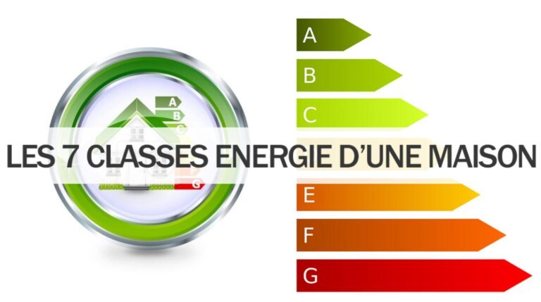 Energie de la maison : description des 7 classes existantes
